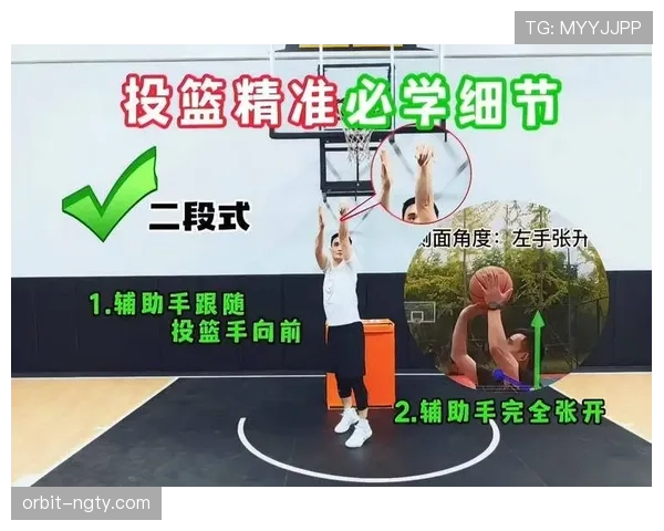初学者必看！篮球中如何正确识别投篮动作的判定标准