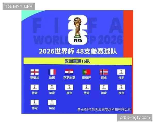2026世界杯小组赛和淘汰赛晋级规则详解