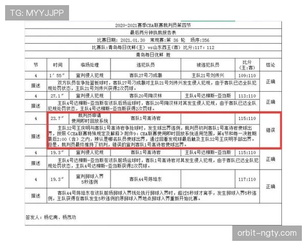 球出界判定规则是什么？详解裁判如何判断球是否出界及判罚标准