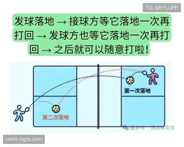 篮球边线规则详解：球权归属与发球违例判定标准