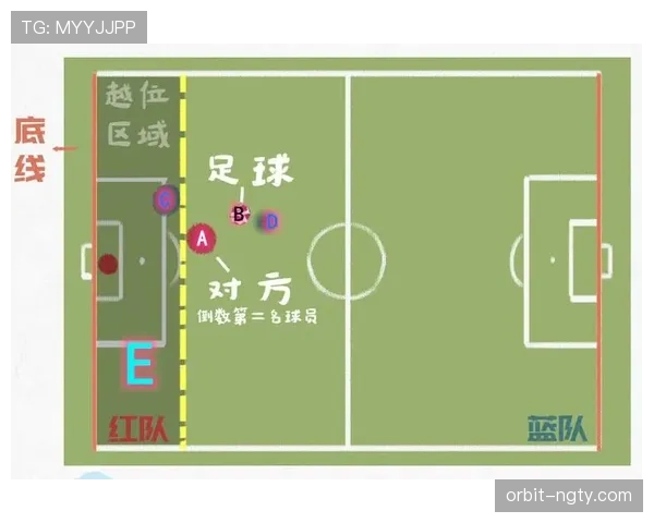 越位判罚与界外球：边裁职责与判定要点