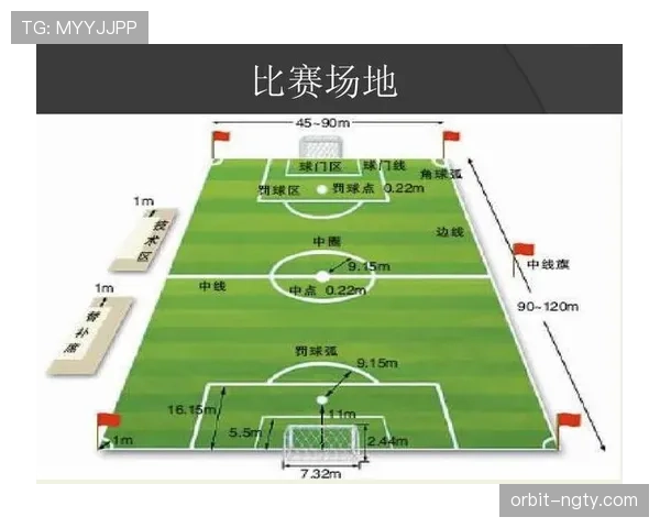 足球判罚标准详解：裁判如何依据规则准确判定比赛事件