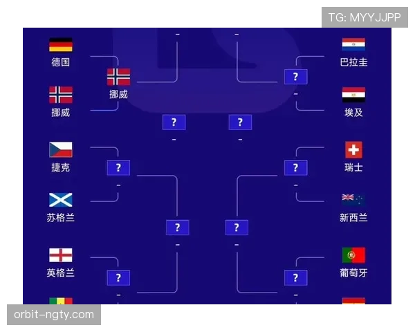 美国队2026世界杯前景分析:主场作战能否突破历史最佳战绩 美国队2026世界杯前景分析:主场作战能否突破历史最佳战绩