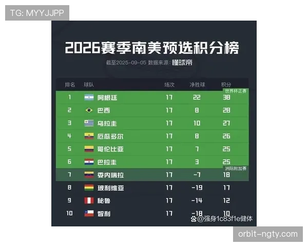 世界杯小组赛焦点战球队实力差距分析