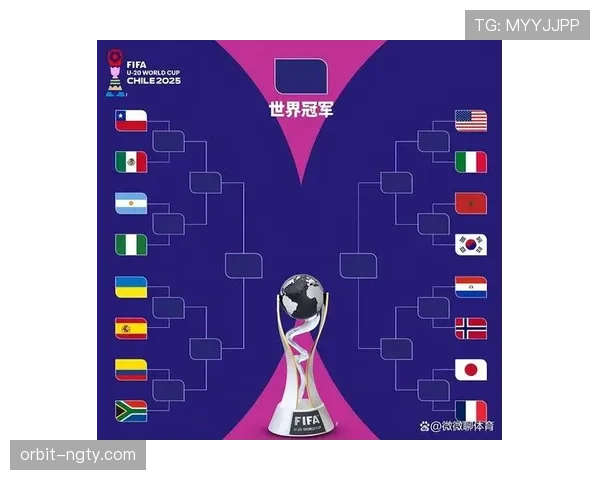 2026世界杯各小组第三名出线前景预测