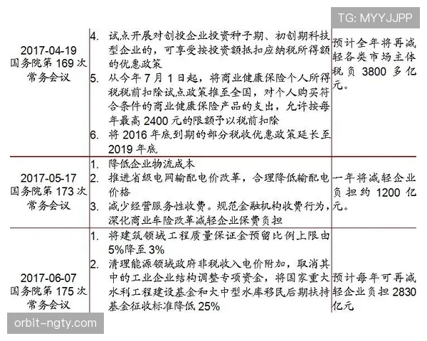 F组赛前观察报告 F组赛前观察报告